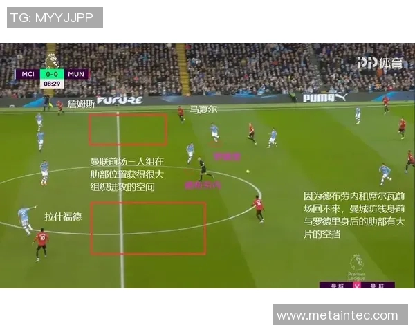 武汉足球队边路渗透战术分析及其在比赛中的成效与不足之处探讨